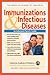 American Academy of Pediatrics: Immunizations & Infectious Diseases: An Informed Parent's Guide