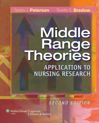 Middle Range Theories: Application to Nursing Research