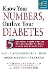 Know Your Numbers...