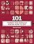 101 Things You Should Know How to Do