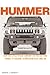 Hummer: How a Little Truck Company Hit the Big Time, Thanks to Saddam, Schwarzenegger and GM