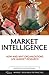 Market Intelligence: How and Why Organizations Use Market Research (Market Research in Practice Series)