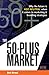 The 50-Plus Market: Why the Future is Age-Neutral when it Comes to Marketing and Branding Strategies