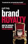 Brand Royalty: Ho...