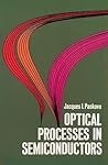 Optical Processes...