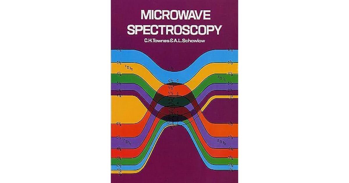 Microwave Spectroscopy by Charles H. Townes
