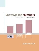 Show Me the Numbers: Designing Tables and Graphs to