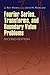 Fourier Series, Transforms, and Boundary Value Problems