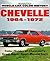 Chevelle 1964-1972 (Motorbooks International Muscle Car Color History)
