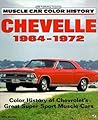Chevelle 1964-1972