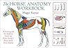 Horse Anatomy Wor...