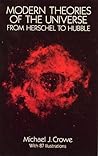 Modern Theories of the Universe, from Herschel to Hubble