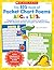 Big Book of Pocket Chart Poems: ABCs & 123s: Engaging Poems, Lessons, and Instant Templates to Teach the Alphabet, Number Concepts, and Phonics Skills