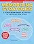 Memorizing Strategies & Other Brain-Based Activities