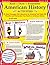 Read-draw-remember American History Activities by Jeff Lantos