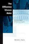 The Difference Women Make: The Policy Impact of Women in Congress