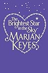 The Brightest Sta...