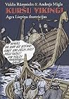 Kuršu vikingi