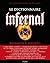 Dictionnaire infernal by Jacques Collin de Plancy
