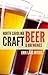 North Carolina Craft Beer and Breweries