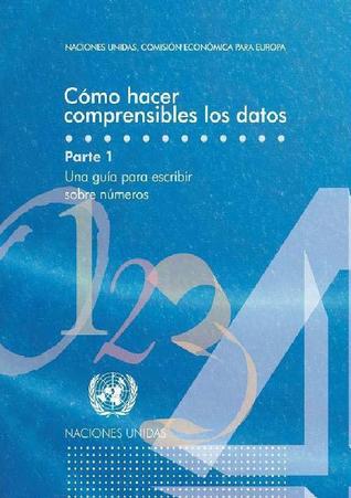 Cómo hacer comprensibles los datos. Parte 1