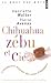 Chihuahua, Zébu & Cie : L'Etonnante Histoire des Noms d'Animaux
