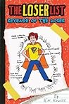 Revenge of the Loser by H.N. Kowitt