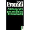 Anatomie der Mens...