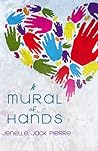 A Mural of Hands