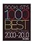 Booklist's 1000 Best Young Adult Books, 2000-2010 by Booklist