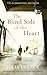 The Blind Side of the Heart