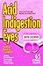 Acid Indigestion Eyes