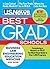 Best Graduate Schools 2013