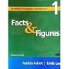 Facts & Figures, ...