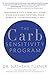 The Carb Sensitivity Program by Natasha Turner The Carb Sensitivity Program by Natasha Turner