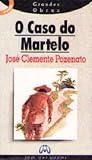 O Caso do Martelo