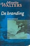 De branding
