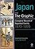 Japan and The Graphic: A Co...