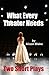 What Every Theater Needs, Two Short Plays