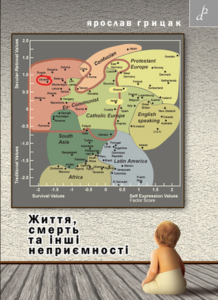 Життя, смерть та інші неприємності