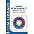 Gestión de Servicios de TI basada en ITIL V3