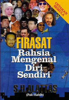 Firasat: Rahsia Mengenal Diri Sendiri