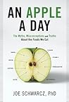 An Apple a Day