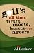 Golf's All-Time Firsts, Mos...