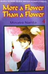 Popular Narita Minako Books