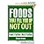 FOODS THAT FILL YOU UP NOT OUT - Feel Fuller Not Fatter - Stop Feeling Hungry - Simple SUPERFOODS to Naturally Control Your Appetite