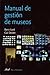 Manual de Gestión de Museos