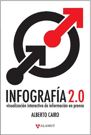 Infografía 2.0: Visualización interactiva de información en prensa