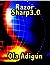 Razor Sharp 3.0