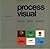 Process visual: Development of a corporate identity = Entwicklung eines Firmenprofils = développement d'une identité d'entreprise (German Edition)